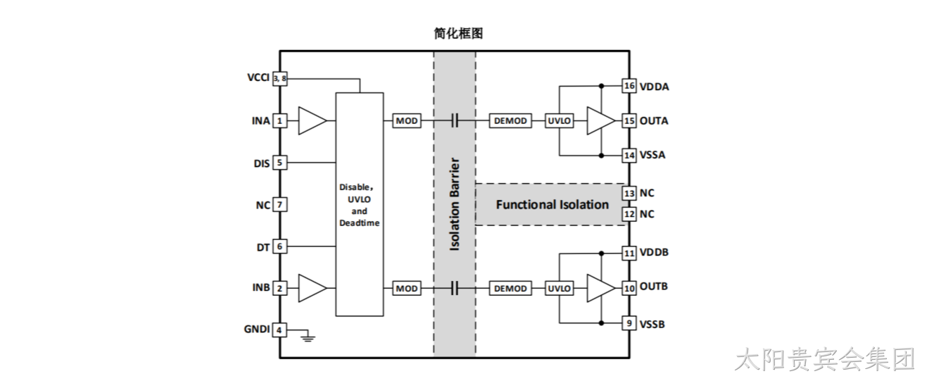 框图C.png