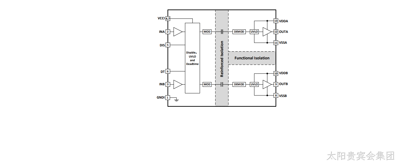 3221A框图.png