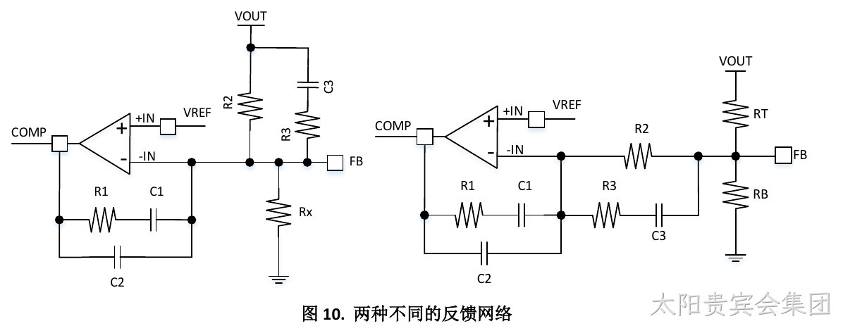 两种不同的反馈网络（图10）