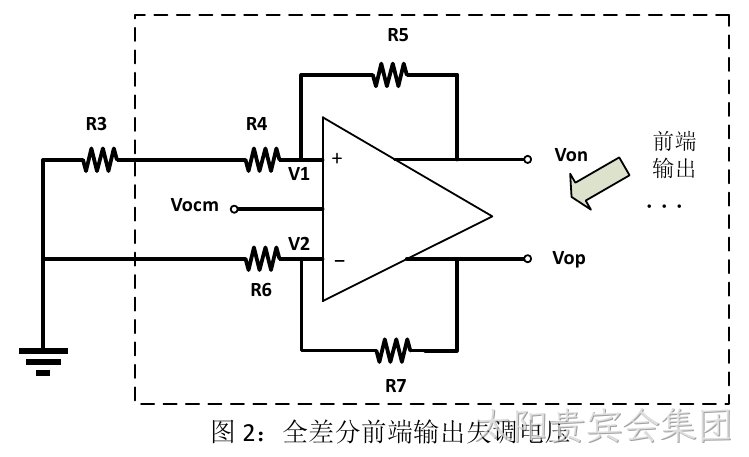 全差分前端输出失调电压电路(图2)